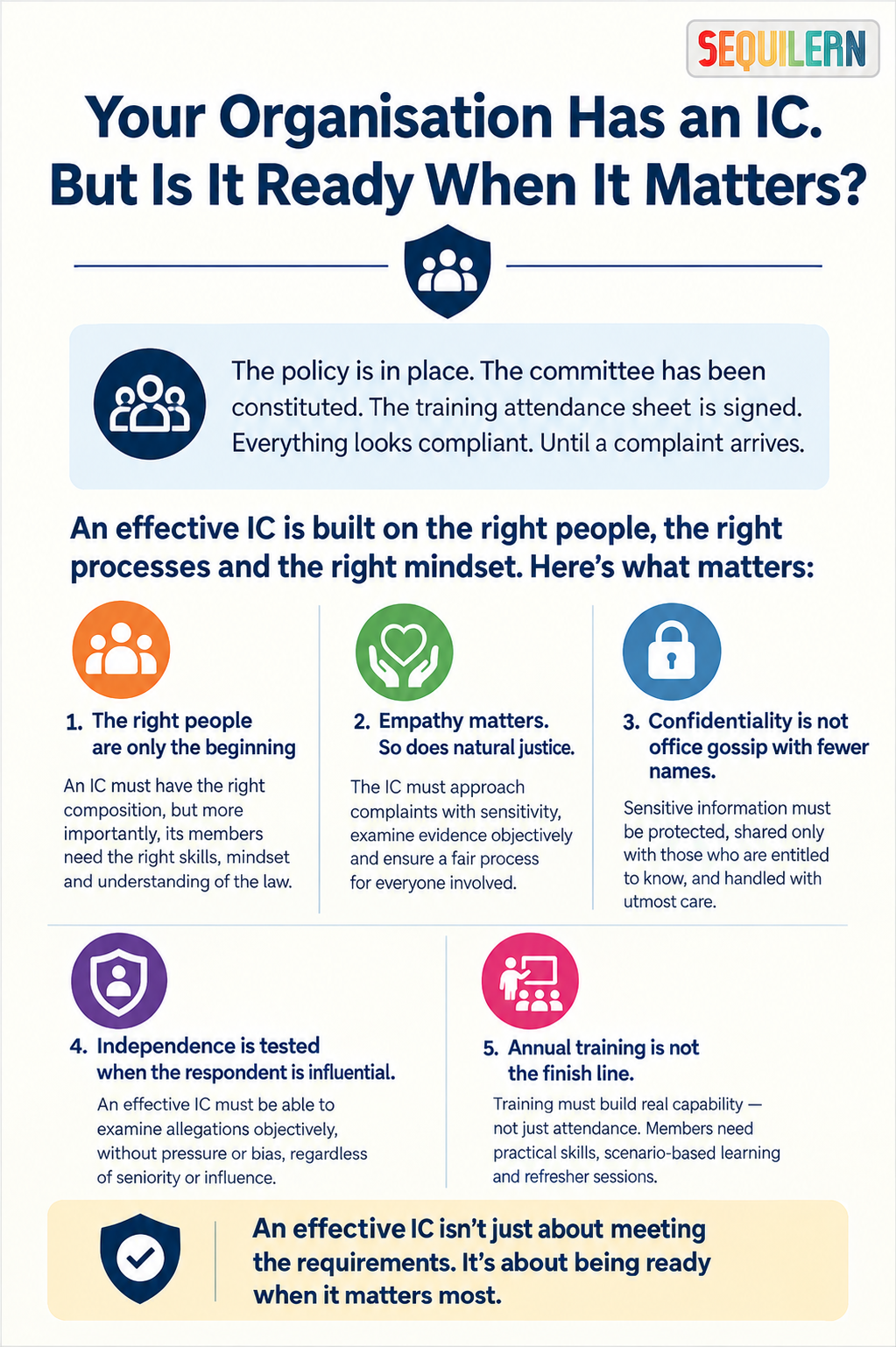 Your Organisation Has an IC. But Is It Ready When It Matters?